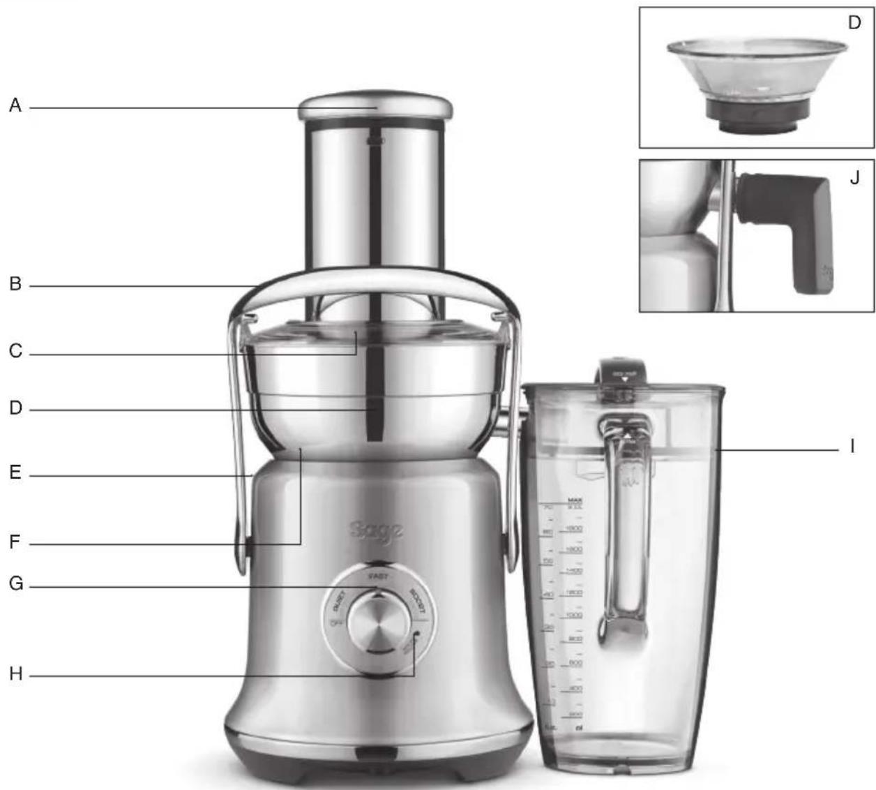 SAGE The Nutri Juicer Cold XL SJE830 - Componenti - 1
