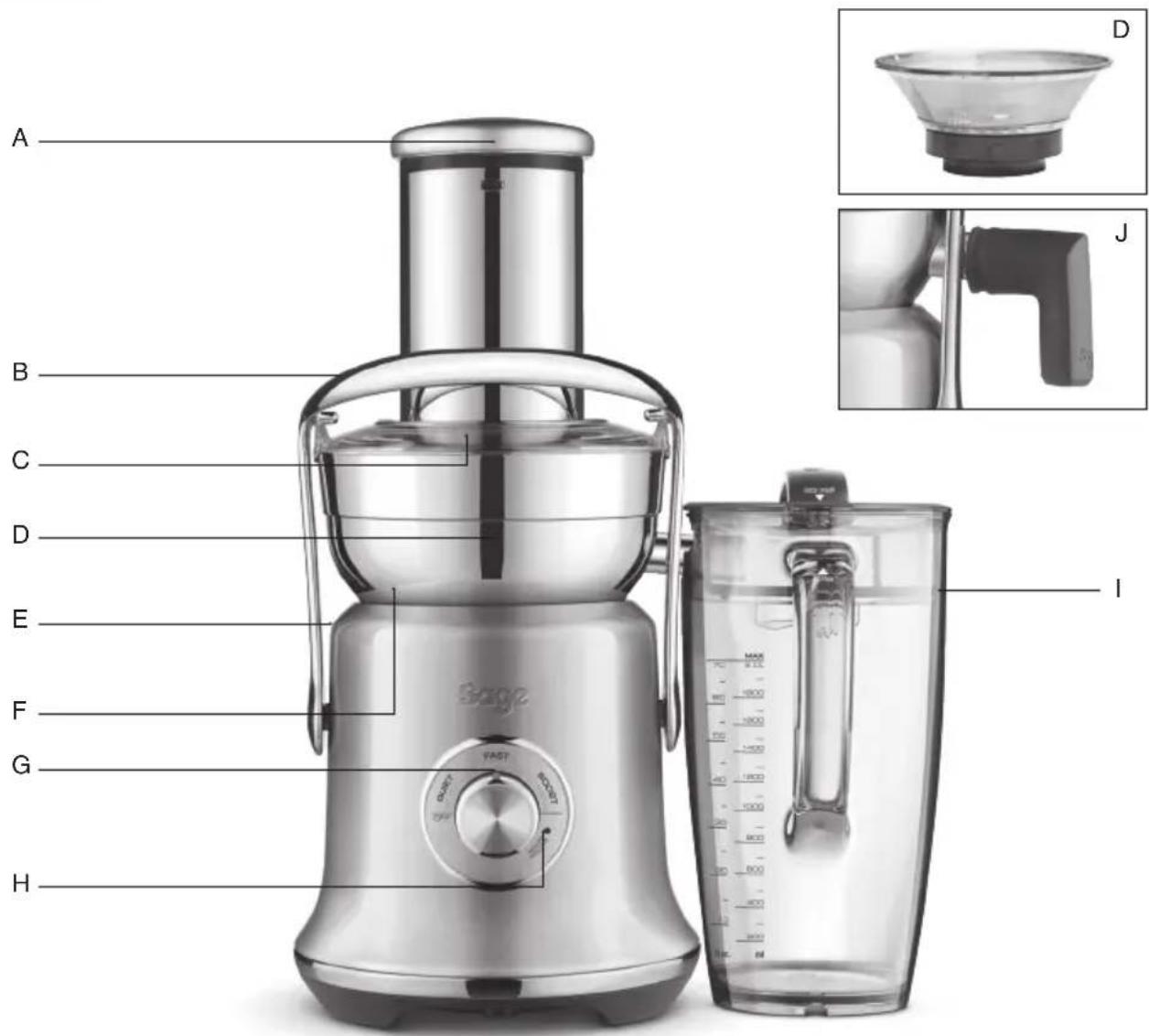 SAGE The Nutri Juicer Cold XL SJE830 - Components - 1