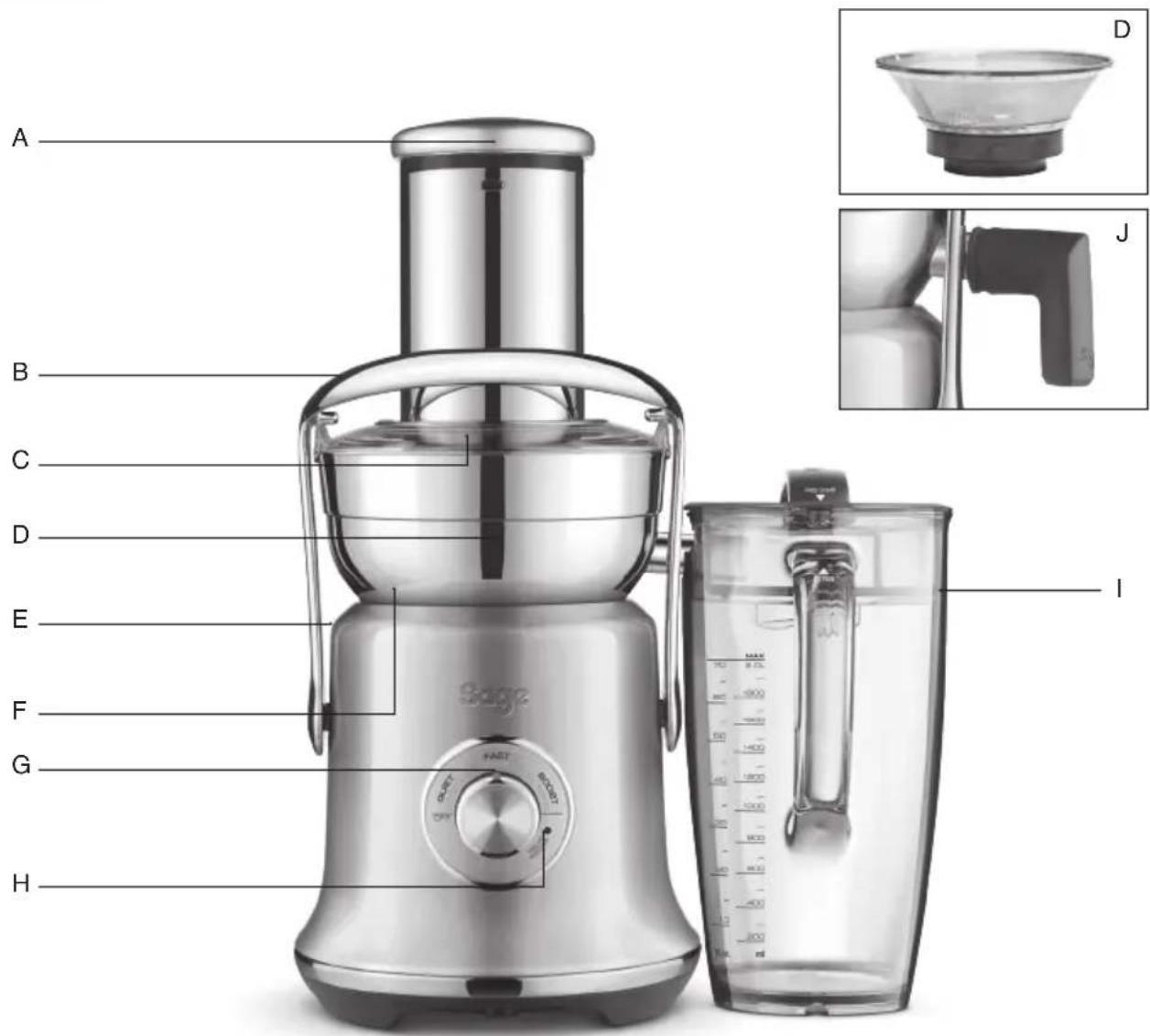 SAGE The Nutri Juicer Cold XL SJE830 - Componentes - 1
