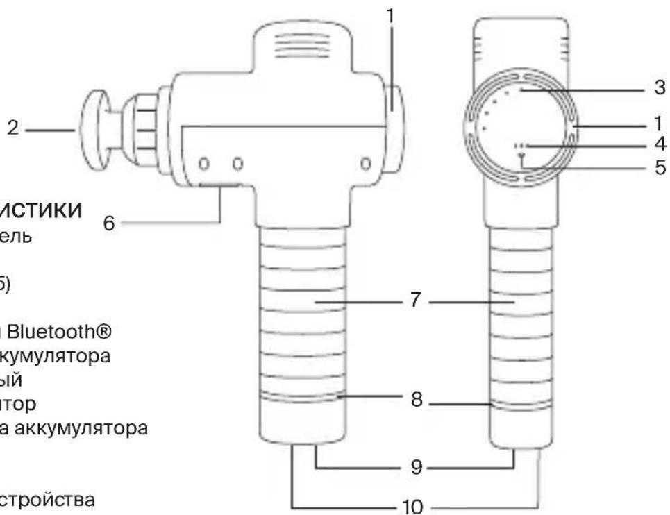 HyperIce Hypervolt - ПОДКЛIOЧЕНК ПРИLOЖЕНЮ HYPERICE - 1
