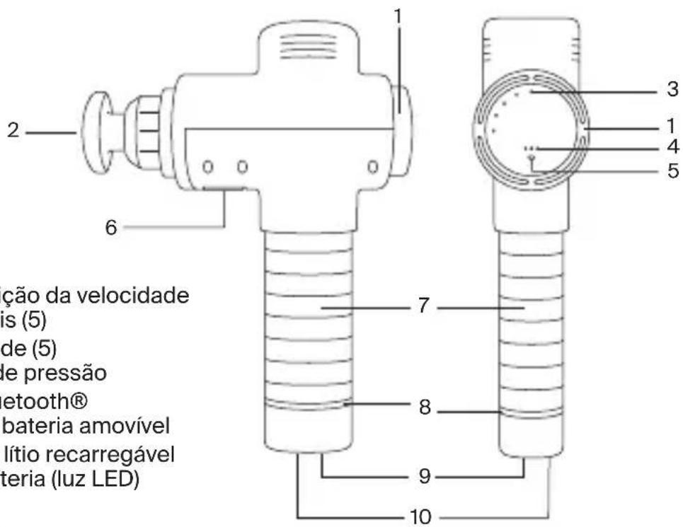 HyperIce Hypervolt - LIGACAO A APLICACAO HYPERICE - 1