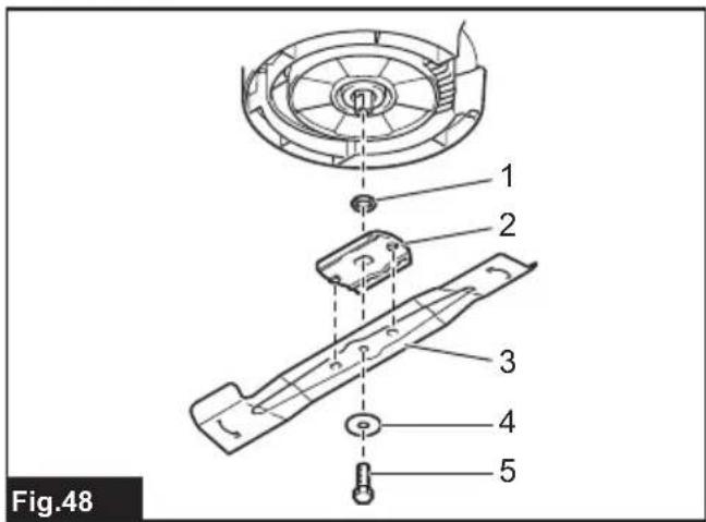 MAKITA ELM3320 - 48