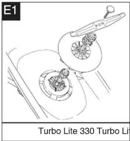 FLYMO Turbo Lite 250 - 5