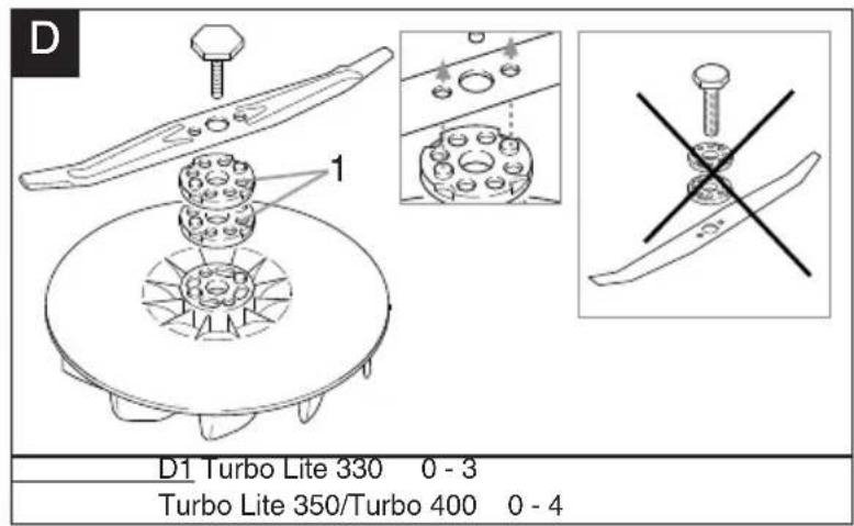 FLYMO Turbo Lite 250 - 4