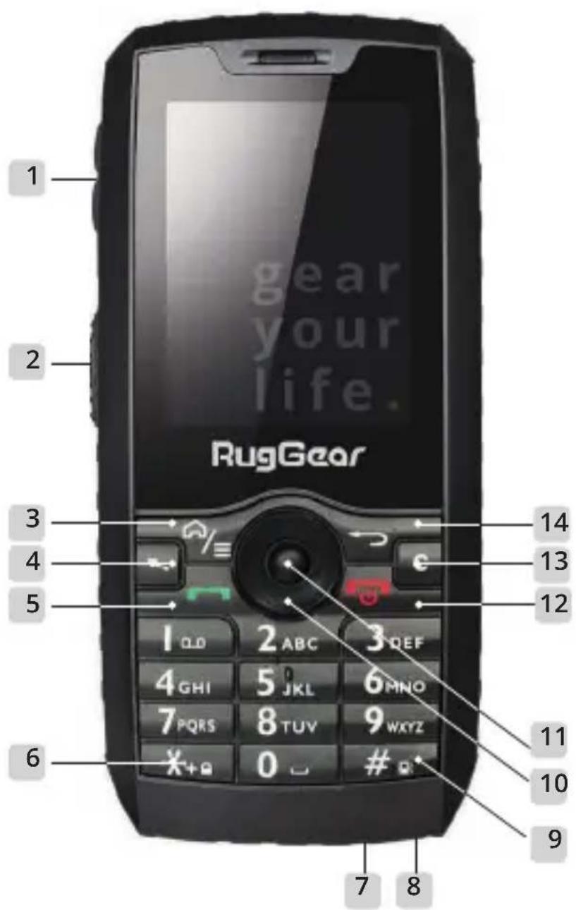 RugGear RG160 - OVERVIEW - 1