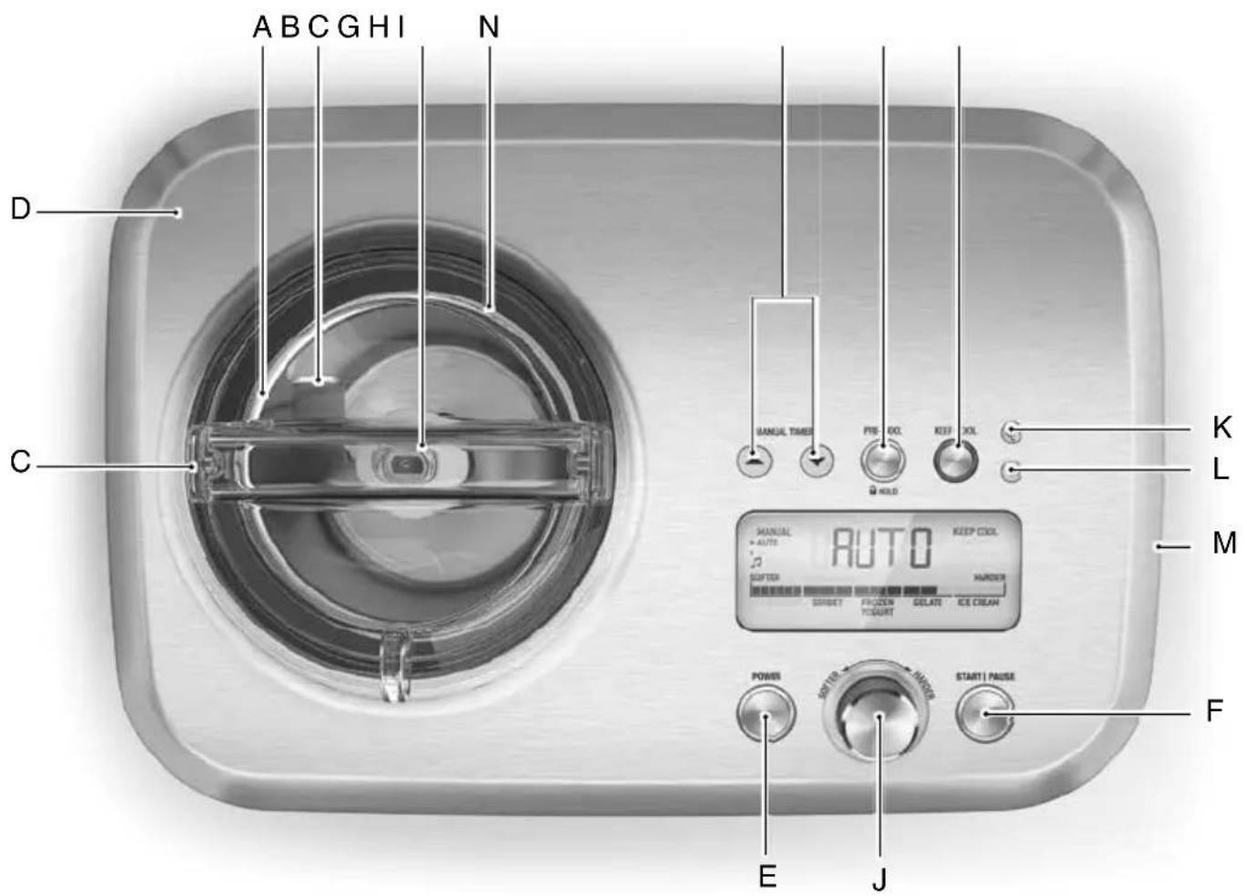 SAGE The Smart Scoop BCI600 - ONDERDELEN - 1