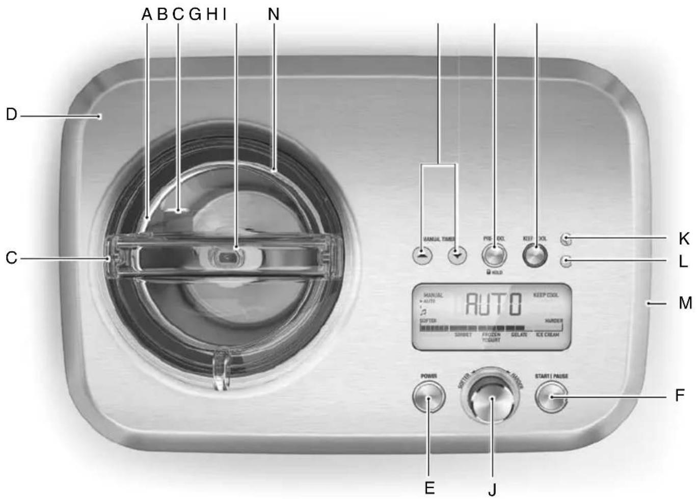 SAGE The Smart Scoop BCI600 - Akustikmeldung - 1