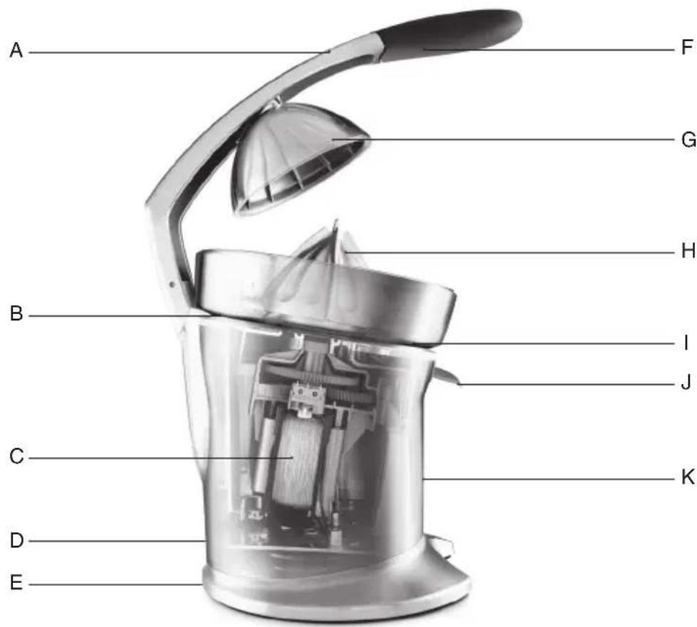 SAGE The Citrus Press Pro SCP800 - Onderdelen - 1