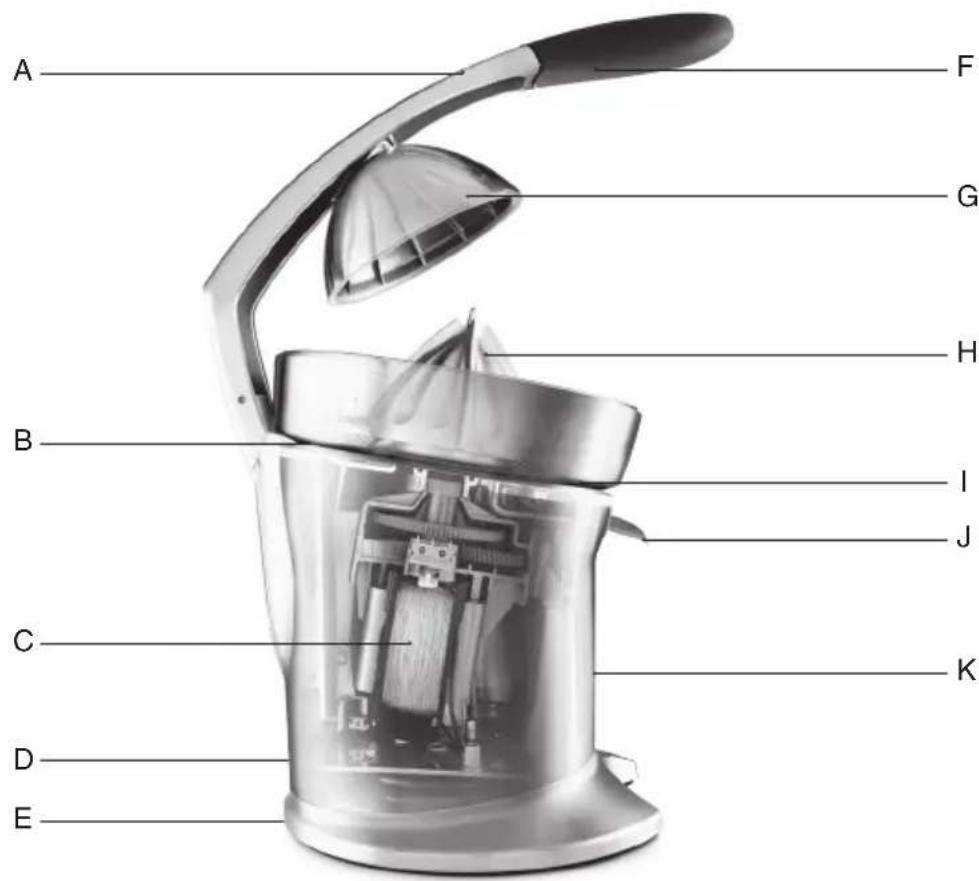 SAGE The Citrus Press Pro SCP800 - K componenten - 1