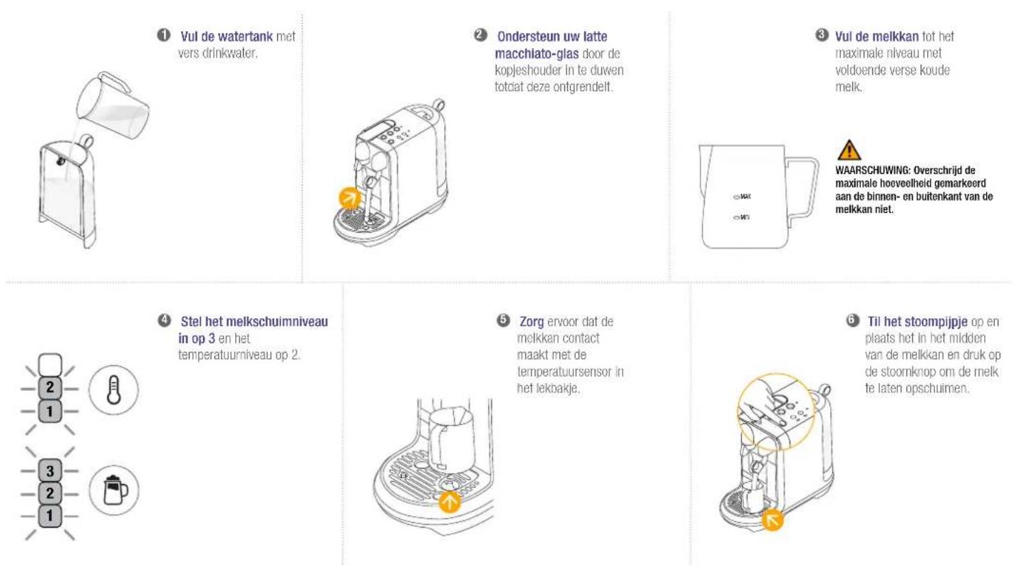 SAGE Nespresso Creatista Uno - Latte Macchiato Bereiden - 1