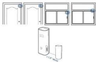 eufy Entry Sensor - MOUNTING THE SENSOR - 1
