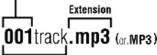 PANASONIC SLSX428 - ■When creating MP3 files to play on this unit - 2
