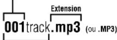PANASONIC SLSX428 - Pour obtenir un son encore plus naturel (Remasterisation numérique) - 3