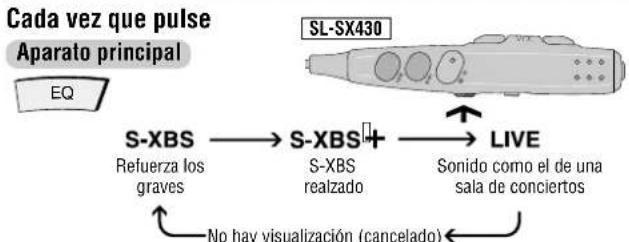 PANASONIC SLSX428 - Cambio de la calidad del sonido - 1
