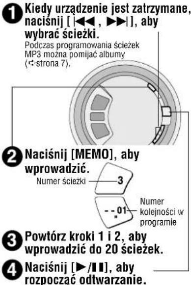 PANASONIC SLSX428 - Odtwarzanie zaprogramowane - 1