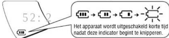 PANASONIC SLSX428 - De batterij-indicator - 1