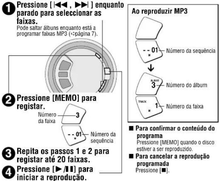 PANASONIC SLSX428 - Reprodução programada - 1