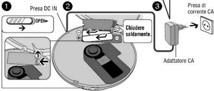 PANASONIC SLSX428 - Batterie ricaricabili (non in dotazione) Ricaricare prima dell'uso iniziale. - 2