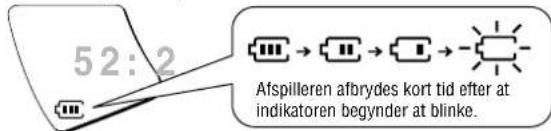 PANASONIC SLSX428 - Batteri-indikator - 1