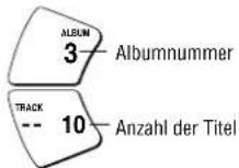 PANASONIC SLSX428 - Starten der Wiedergabe mit einem bestimmten Album (Albumsprung) - 3