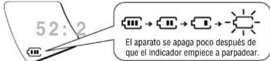 PANASONIC SLSX428 - El indicador de las baterías - 1