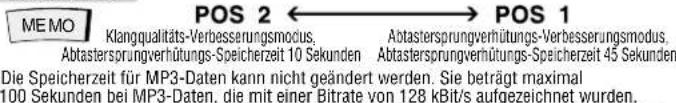 PANASONIC SLSX428 - Bei jedem Gedrückthalten im Stoppzustand - 1