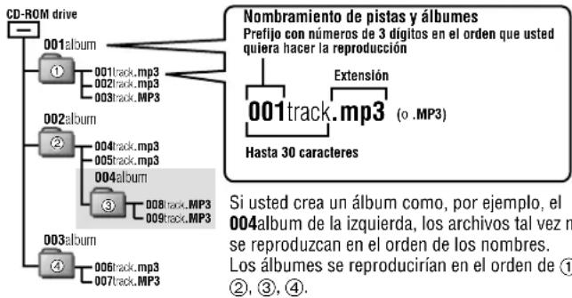 PANASONIC SLSX428 - ■ Cuando se creen archivos MP3 para reproducirlos en este aparato - 1