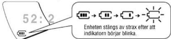 PANASONIC SLSX428 - Batteriindikatorn - 1