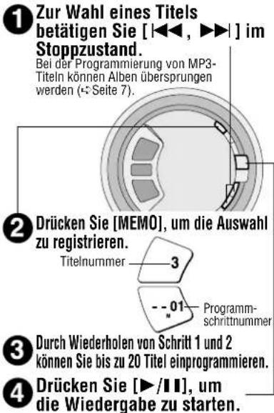 PANASONIC SLSX428 - Programmwiedergabe - 1