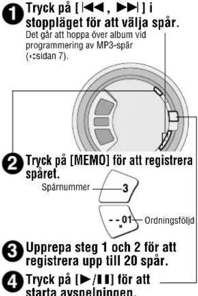 PANASONIC SLSX428 - Programmerad avspelning - 1