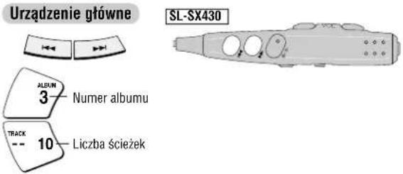PANASONIC SLSX428 - Rozpoczynanie odtwarzania od żądanego albumu (Pomijanie albumów) - 1