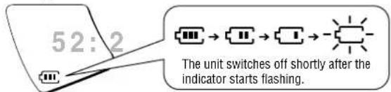 PANASONIC SLSX428 - The battery indicator - 1