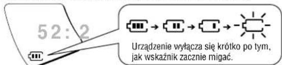 PANASONIC SLSX428 - Wskaźnik akumulatorów - 1