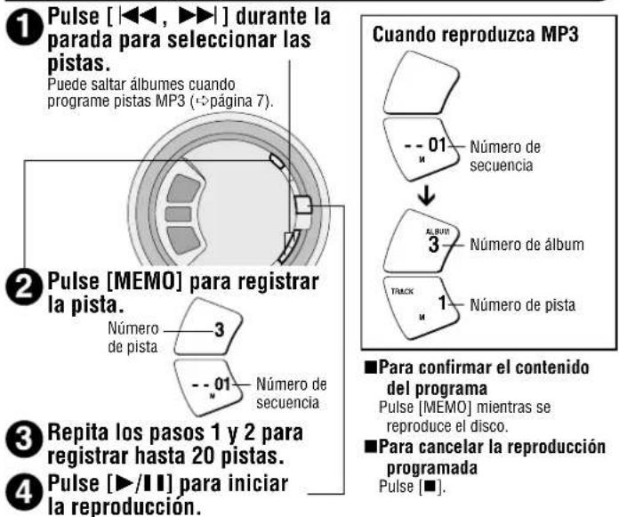 PANASONIC SLSX428 - Reproducción programada - 1