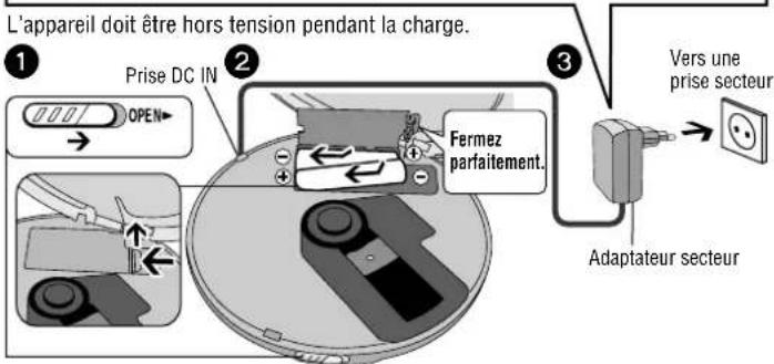 PANASONIC SLSX428 - ■Pour le modèle SL-SX429C - 1