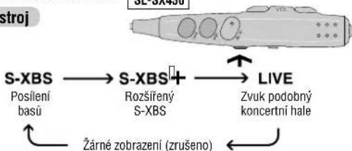 PANASONIC SLSX428 - Změna kvality zvuku - 1