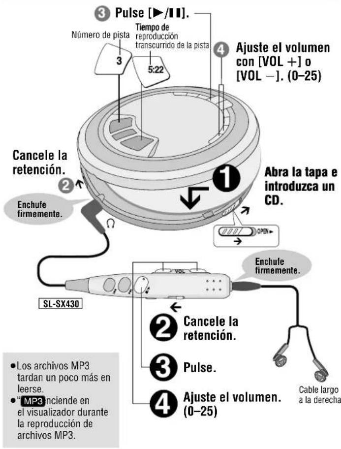 PANASONIC SLSX428 - Las indicaciones relacionadas con el mando a distancia sólo se aplican al modelo SL-SX430. - 1