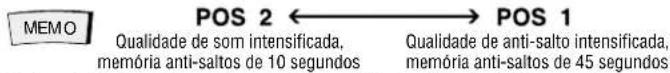 PANASONIC SLSX428 - Sistema anti-saltos - 1