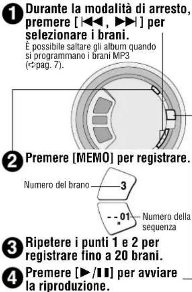 PANASONIC SLSX428 - Riproduzione programmata - 1