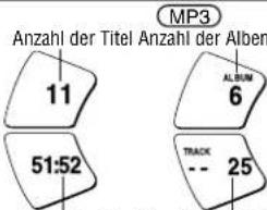 PANASONIC SLSX428 - Stopp/Ausschalten - 2
