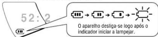 PANASONIC SLSX428 - Pilhas secas (não incluídas) - 1