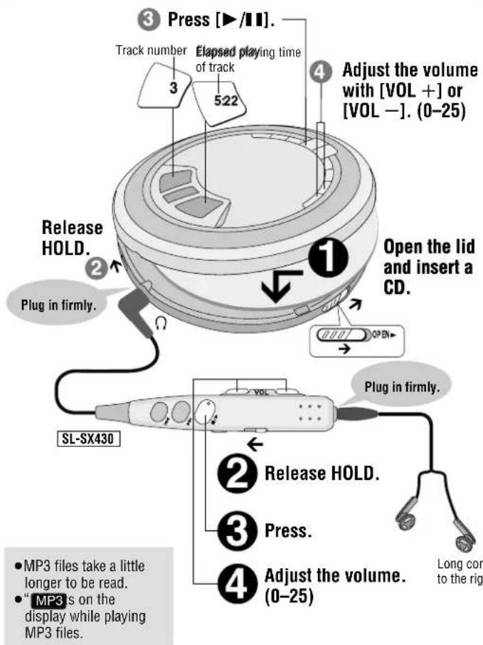 PANASONIC SLSX428 - How to Use - 1