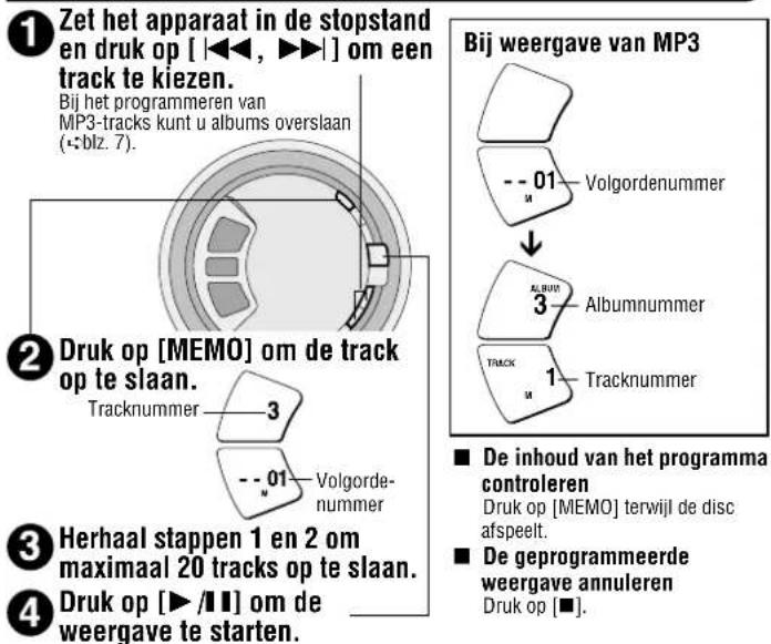 PANASONIC SLSX428 - Geprogrammeerde weergave - 1