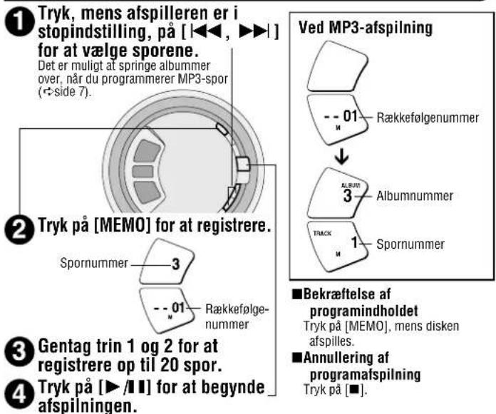 PANASONIC SLSX428 - Programafspilning - 1