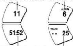 PANASONIC SLSX428 - Stop/Turn off - 3