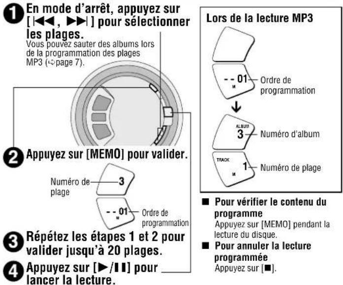 PANASONIC SLSX428 - Lecture programmée - 1