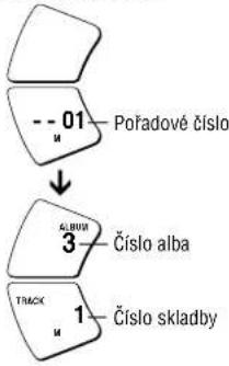 PANASONIC SLSX428 - Změna kvality zvuku - 2