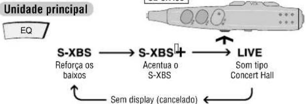 PANASONIC SLSX428 - Directamente na tomada dos auscultadores (Ω) - 1