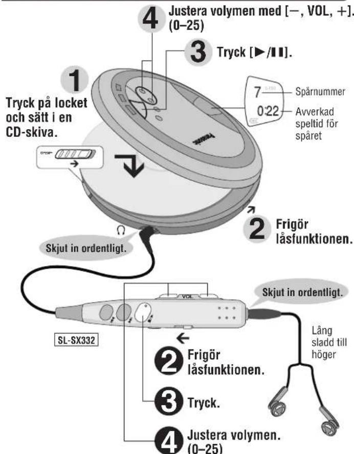 PANASONIC SLSX325 - Att anvanda apparaten - 1