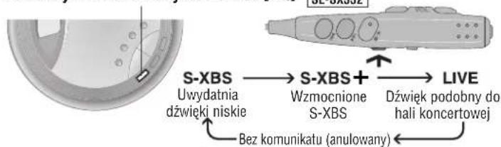 PANASONIC SLSX325 - Zmiana brzmienia dzwieku - 1